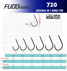 Fudo 7201 Iseama W/Ring Tw Black Nikel Iğne (330445805)