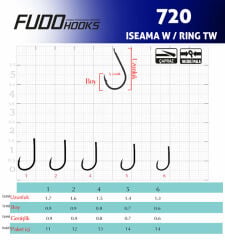Fudo 7201 Iseama W/Ring Tw Black Nikel Iğne (330445805)
