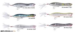 Savage gear Panıc Prey 135 V2 28 gr F Suni Yem 02-Sardine