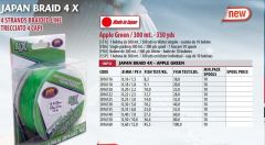 Lineaeffe 300 mt 4 örgü yeşil ip(made in japan) 0,22 mm