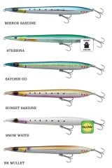 Savage Gear Surf Walker 2.0 12.5cm 9.5gr Floating Sahte Balık BR Mullet