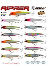 Wily Ripper 9 Cm Maket Balık 25 Gr Sinking