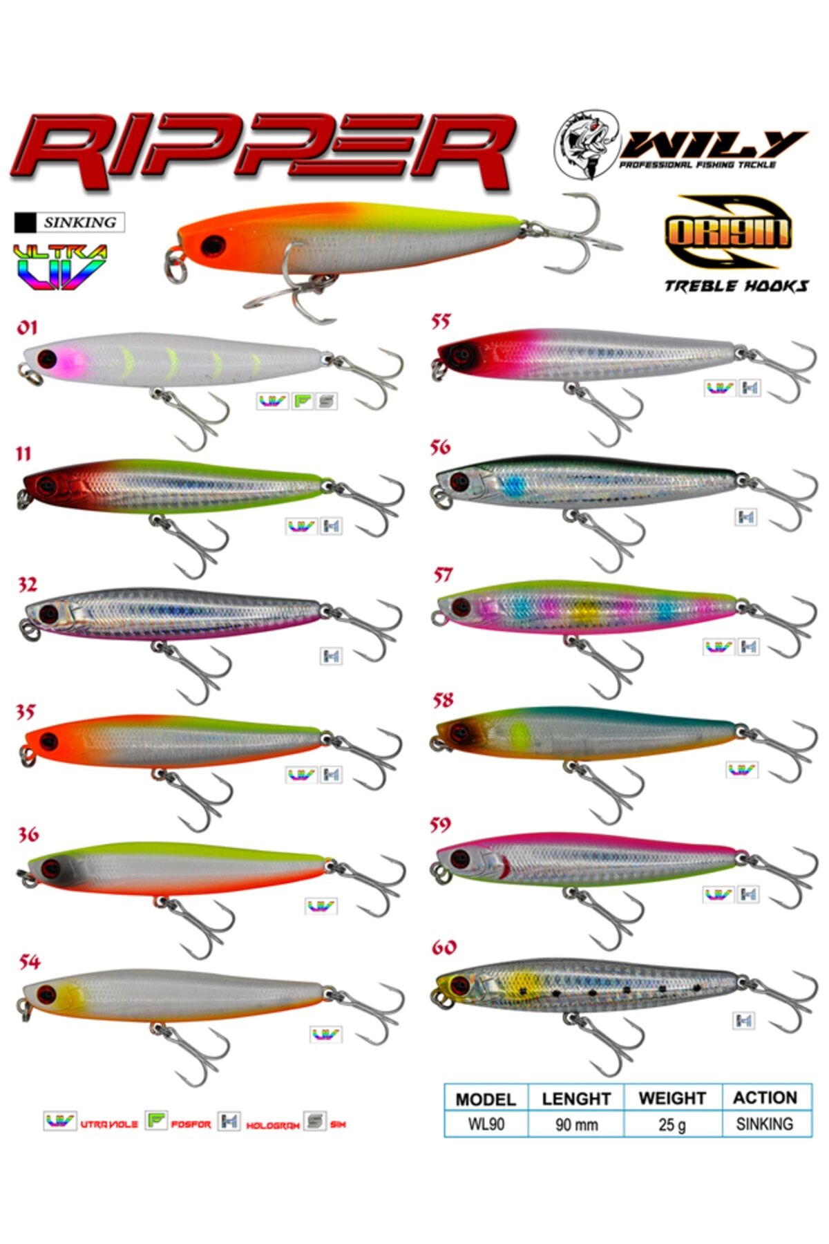Wily Ripper 9 Cm Maket Balık 25 Gr Sinking 32