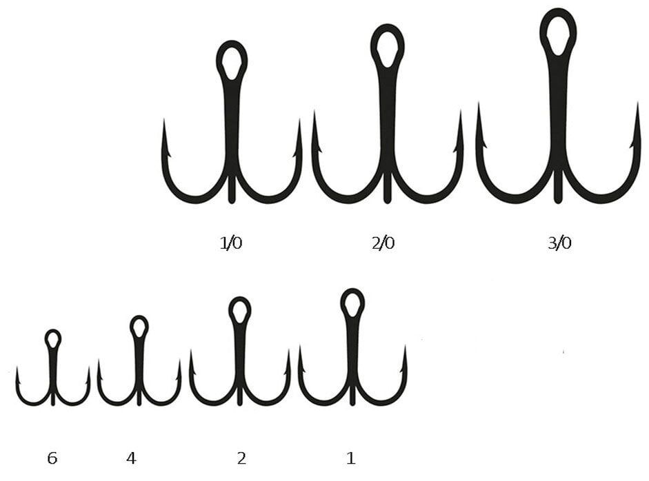 Lineaeffe Kaptura Çarpma Black 2/0 Numara
